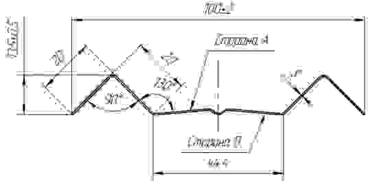 Штакетник М-образный A с прямым резом Grand Line 0,5 Сатин RAL 6005 зеленый мох