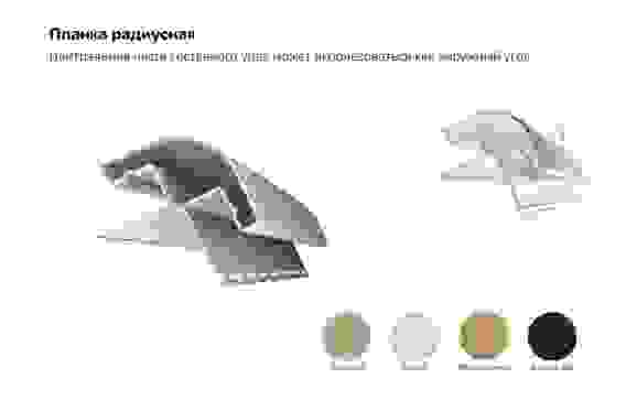 Планка радиусная 3,0 GL ЯФАСАД белая