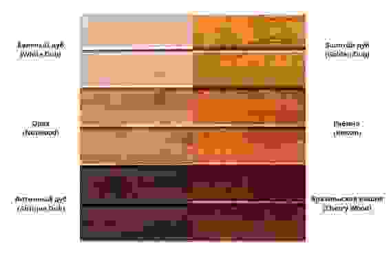 Профнастил С20A Grand Line 0,45 Принт Элит Рябина TwinColor