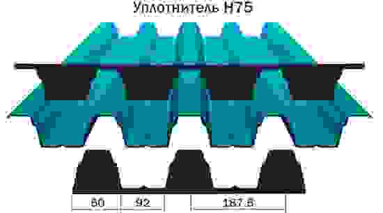 Уплотнитель Н75 обратный 30х0,75